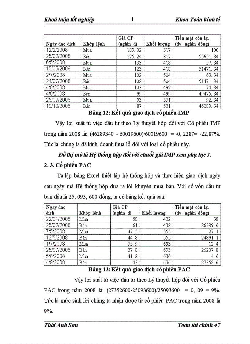 image for page Quản trị và đánh giá rủi ro của danh mục đầu tư trên thị trường chứng khoán Việt Nam