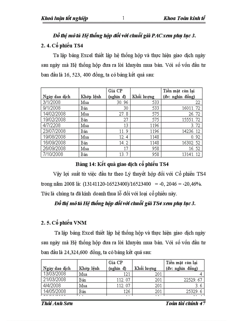 image for page Quản trị và đánh giá rủi ro của danh mục đầu tư trên thị trường chứng khoán Việt Nam