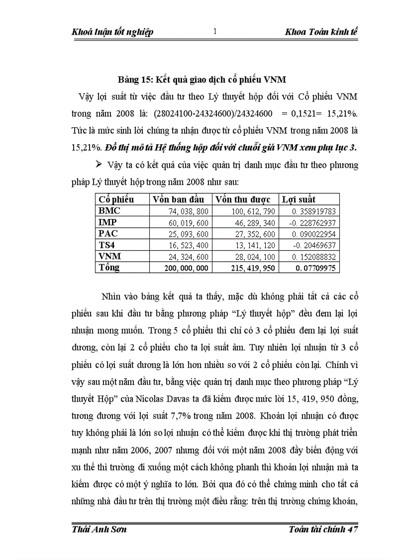 image for page Quản trị và đánh giá rủi ro của danh mục đầu tư trên thị trường chứng khoán Việt Nam
