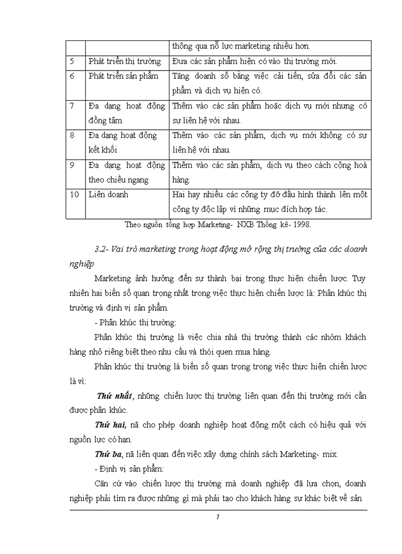 image for page Chiến lược Marketing mix với việc mở rộng thị trường của Công ty Kính Đáp Cầu Bắc Ninh 1