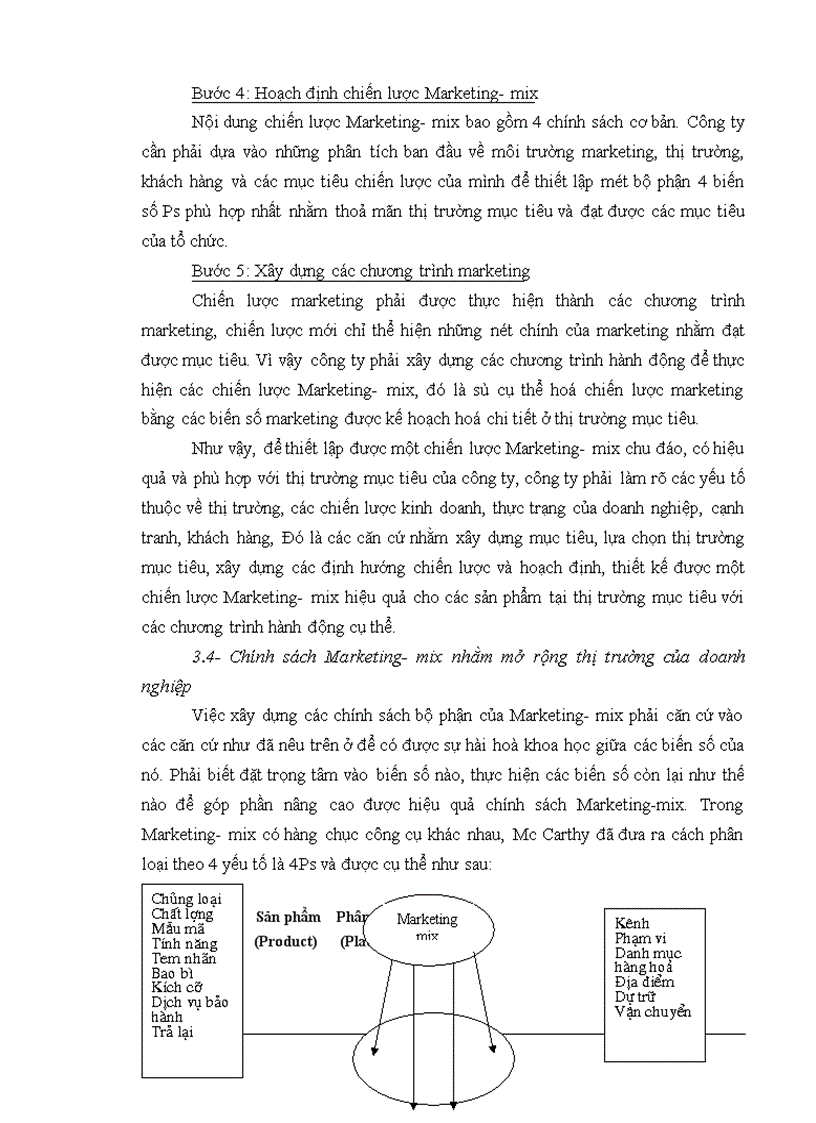 image for page Chiến lược Marketing mix với việc mở rộng thị trường của Công ty Kính Đáp Cầu Bắc Ninh 1