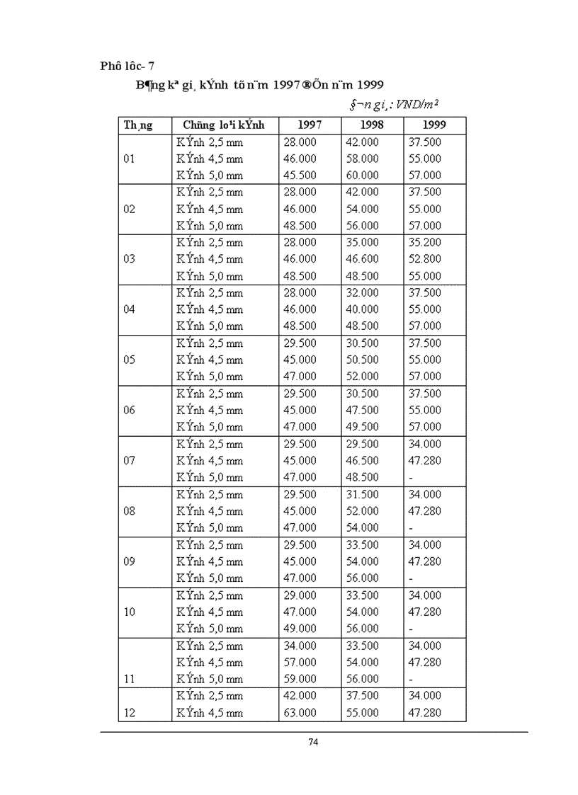 image for page Chiến lược Marketing mix với việc mở rộng thị trường của Công ty Kính Đáp Cầu Bắc Ninh 1