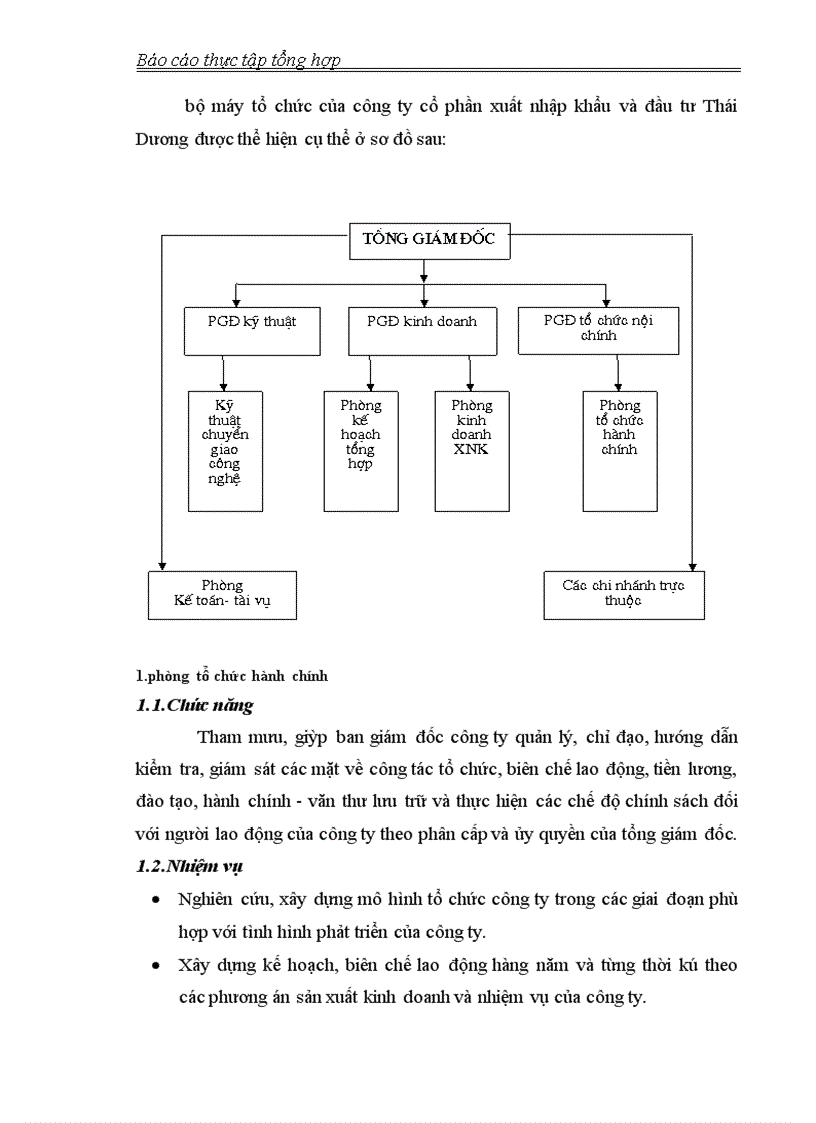 image for page Cơ cấu tổ chức quản lý và điều hành công ty cổ phần xuất nhập khẩu và đầu tư thái dương