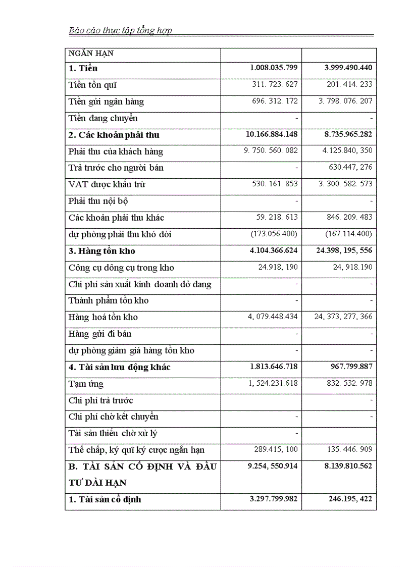 image for page Cơ cấu tổ chức quản lý và điều hành công ty cổ phần xuất nhập khẩu và đầu tư thái dương
