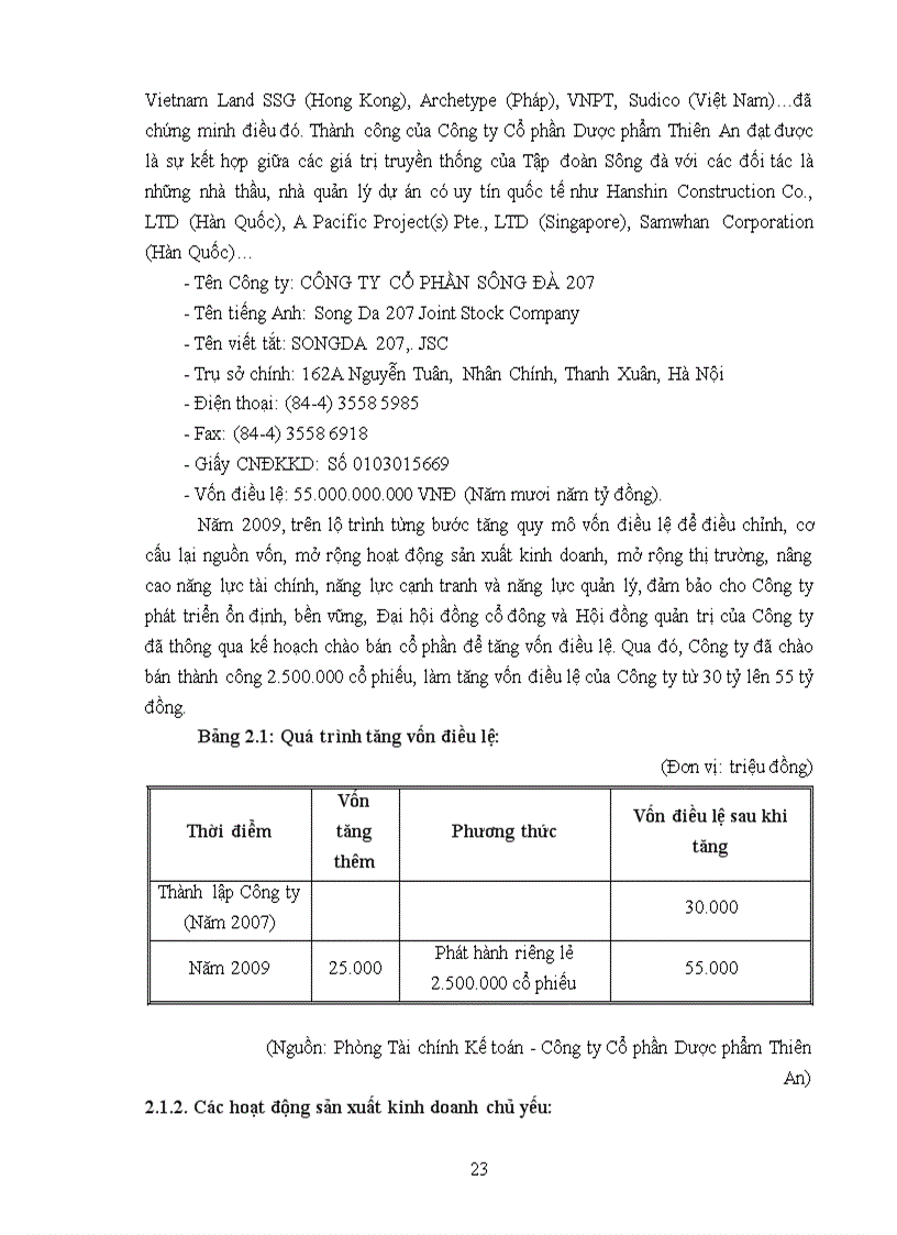 image for page Hoàn thiện công tác đào tạo và phát triển nguồn nhân lực tại Công ty Cổ phần Dược phẩm Thiên An 1