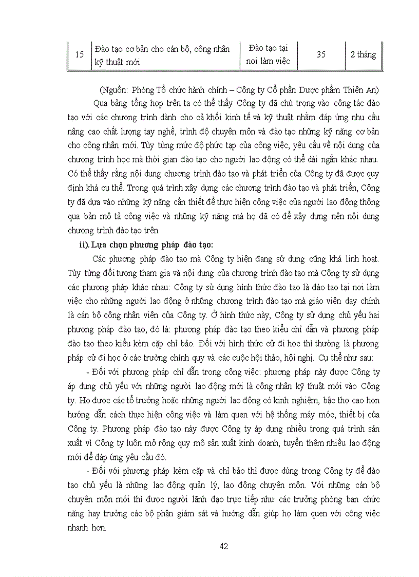 image for page Hoàn thiện công tác đào tạo và phát triển nguồn nhân lực tại Công ty Cổ phần Dược phẩm Thiên An 1