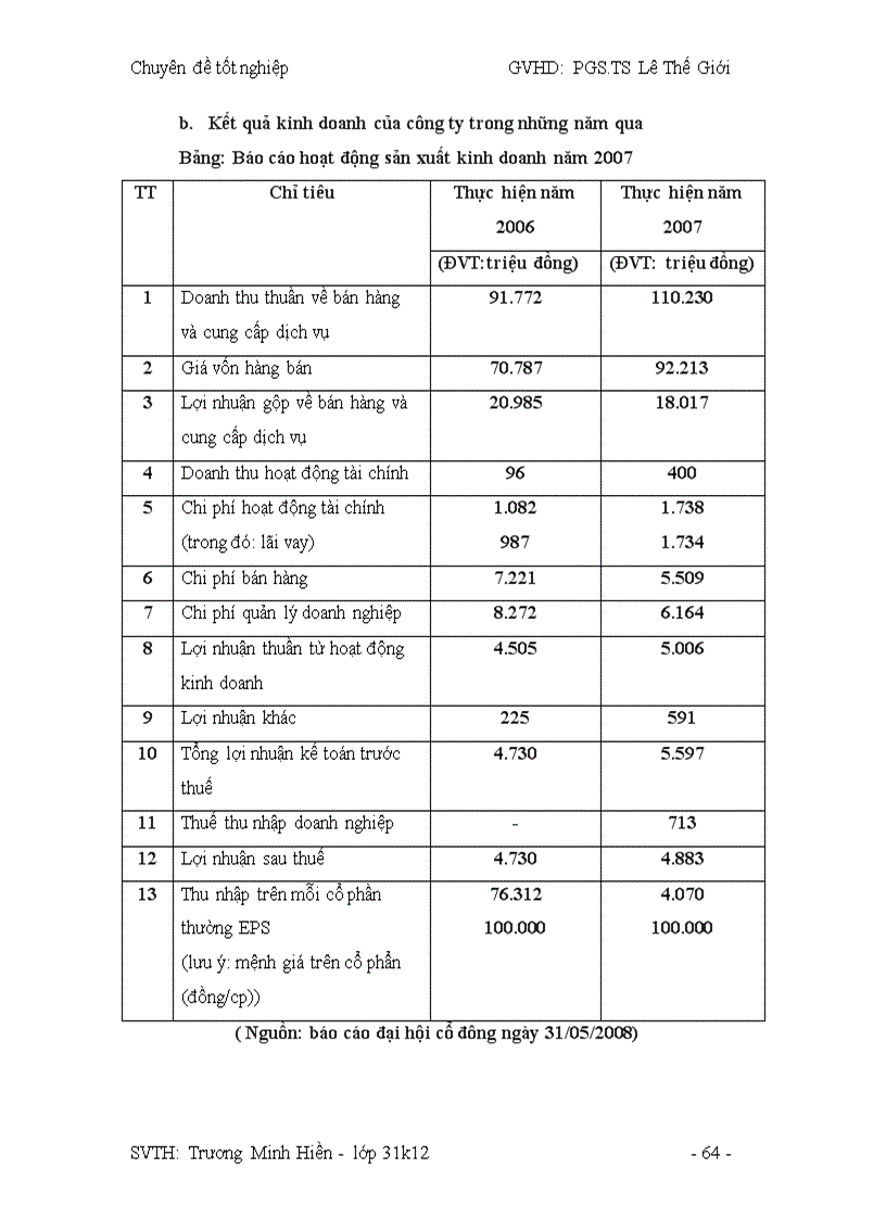 image for page Thực trạng công tác hoạch định Marketing và mở rộng thị trường tại công ty DANAMECO
