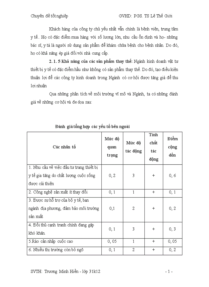 image for page Thực trạng công tác hoạch định Marketing và mở rộng thị trường tại công ty DANAMECO