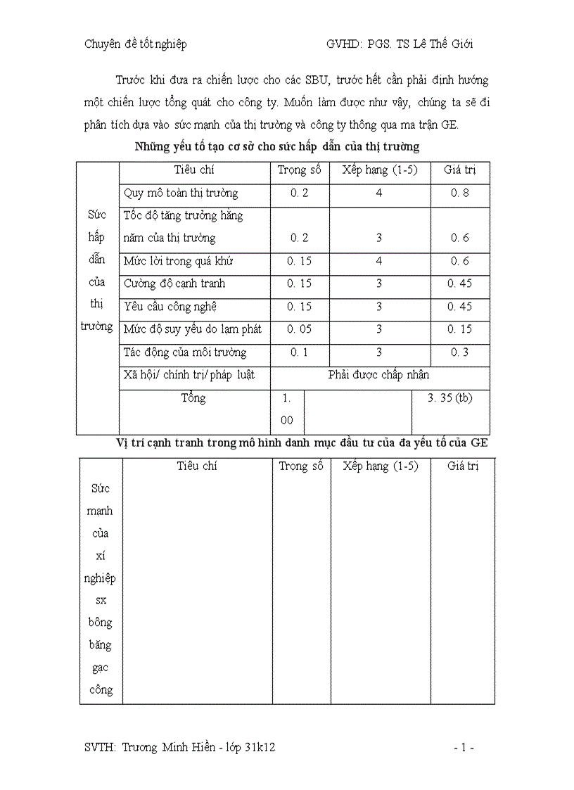 image for page Thực trạng công tác hoạch định Marketing và mở rộng thị trường tại công ty DANAMECO