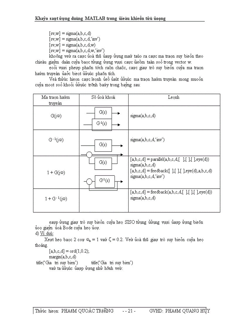 image for page Khảo sát ứng dụng MATLAB trong điều khiển tự động 1