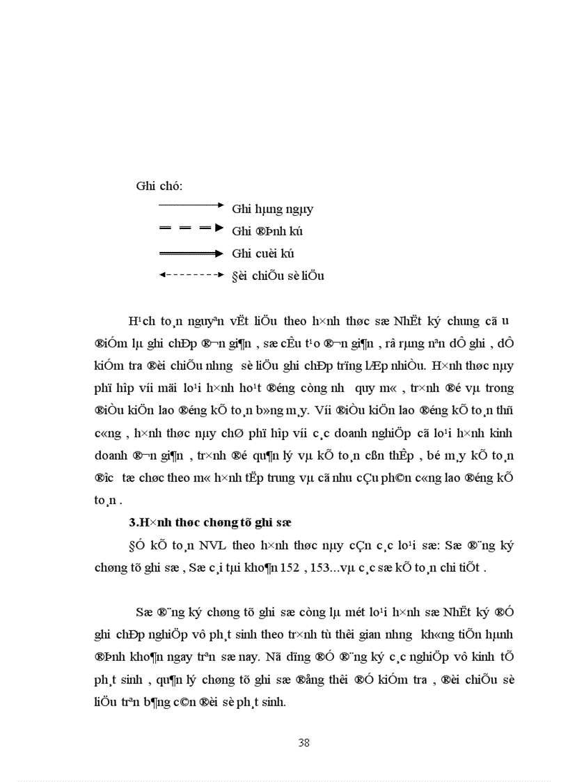 image for page Kế toán nguyên vật liệu vật liệu và công cụ dụng cụ tại Xí nghiệp 22 Công ty 22 BQP 1