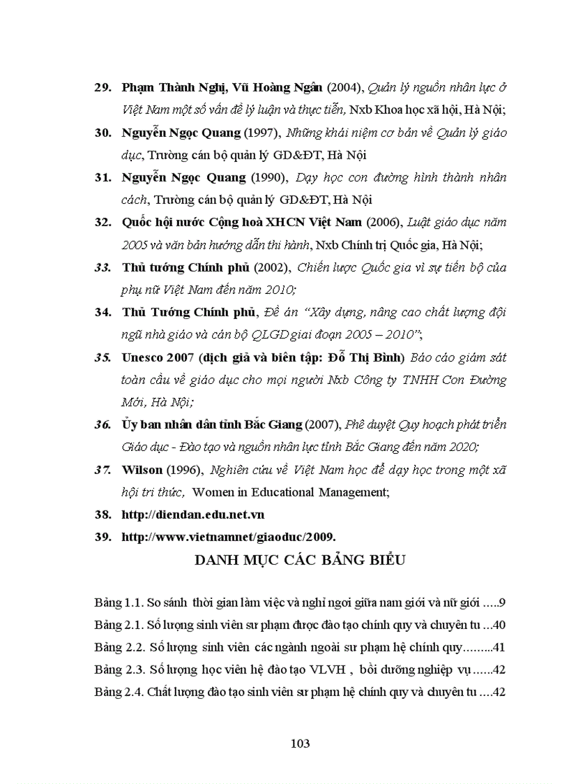 image for page Một số biện pháp phát triển đội ngũ nữ giảng viên trường CĐSP Ngô Gia Tự Bắc Giang 1