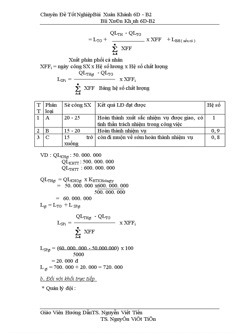 image for page Hoàn thiện kế toán tiền lương và các khoản trích theo lương tại công ty cầu I Thăng Long 1