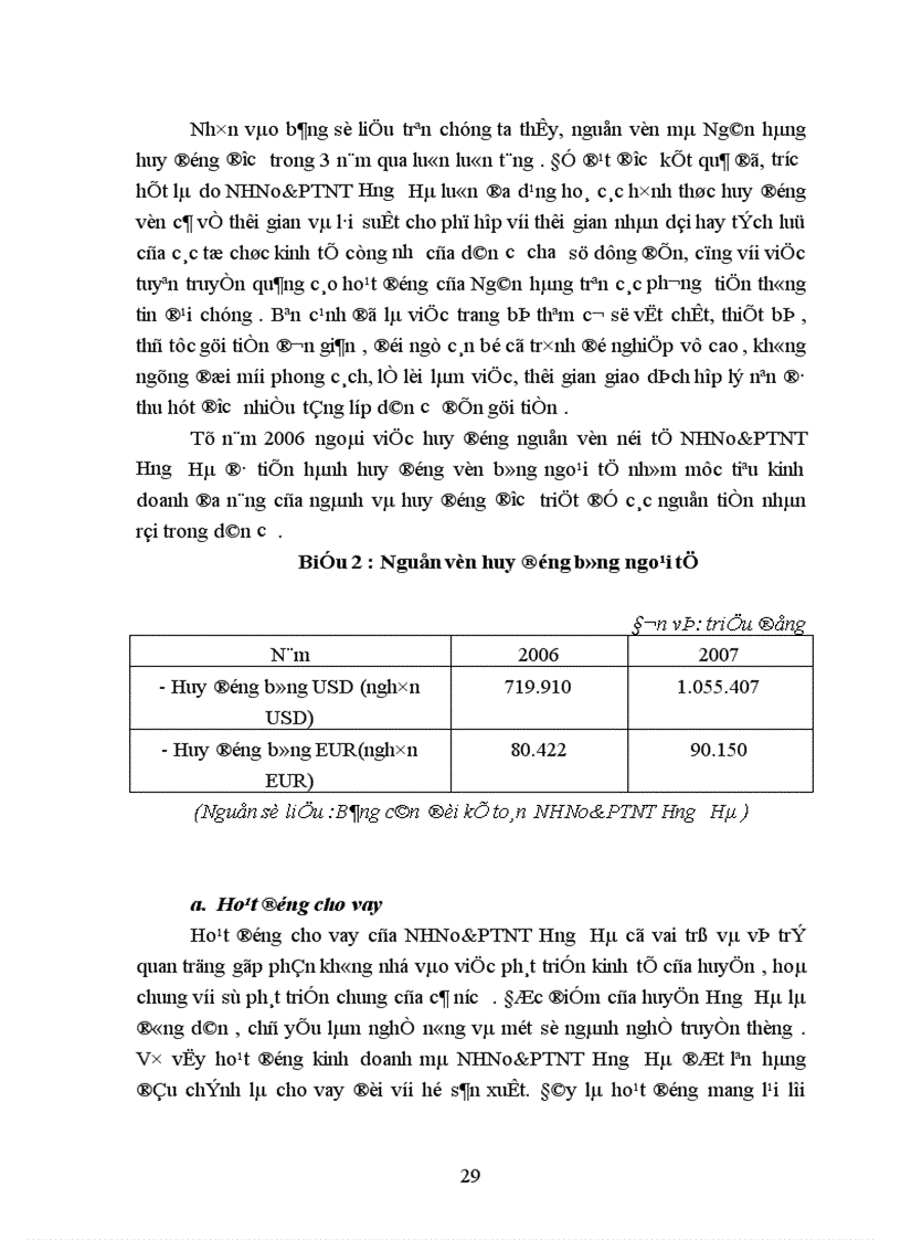 image for page Một số giải pháp nhằm nâng cao hiệu quả công tác kế toán cho vay tại NHNo PTNT huyện Hưng Hà