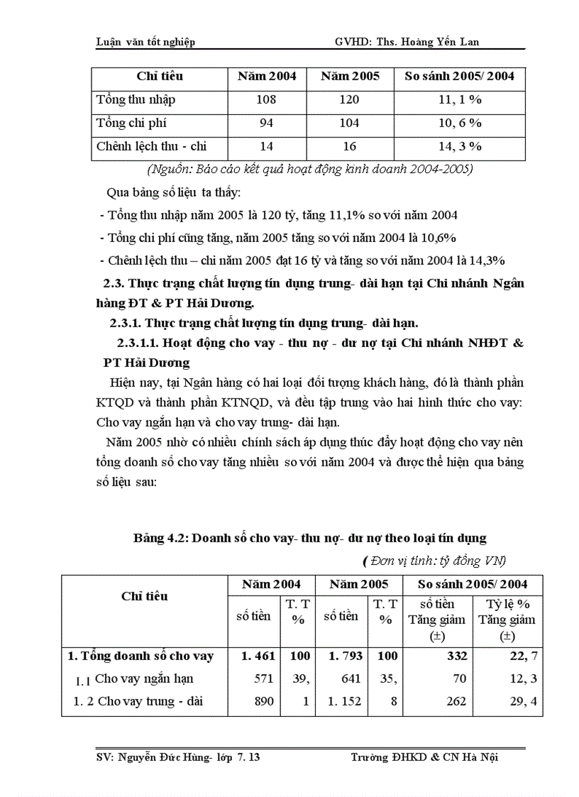 image for page Một số giải pháp nâng cao chất lượng tín dụng trung dài hạn tại Chi nhánh Ngân hàng ĐT PT Hải Dương 1