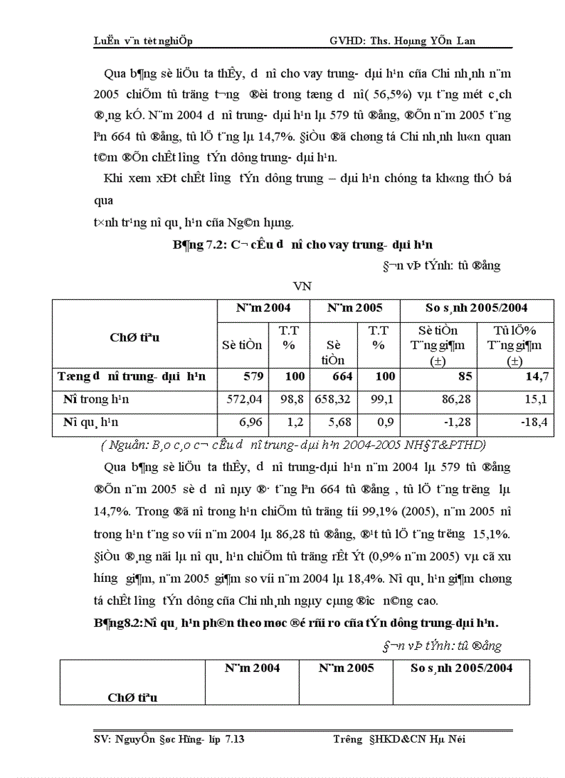 image for page Một số giải pháp nâng cao chất lượng tín dụng trung dài hạn tại Chi nhánh Ngân hàng ĐT PT Hải Dương 1