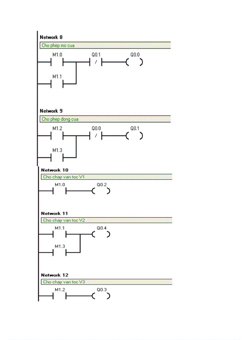 image for page Cửa đóng mở tự động 1
