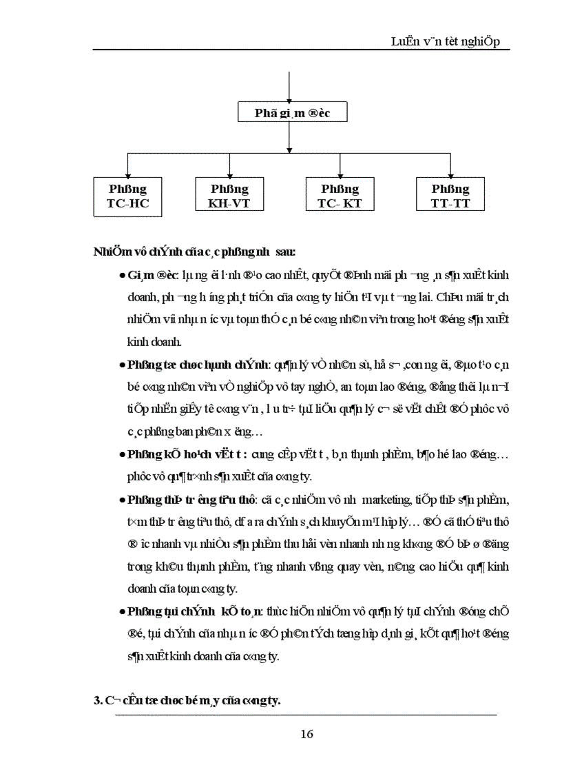 image for page Lợi nhuận và một số giải pháp chủ yếu tăng lợi nhuận tại Công ty TNHH Thành Công 1