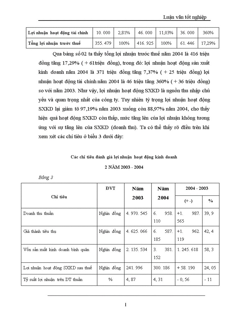 image for page Lợi nhuận và một số giải pháp chủ yếu tăng lợi nhuận tại Công ty TNHH Thành Công 1