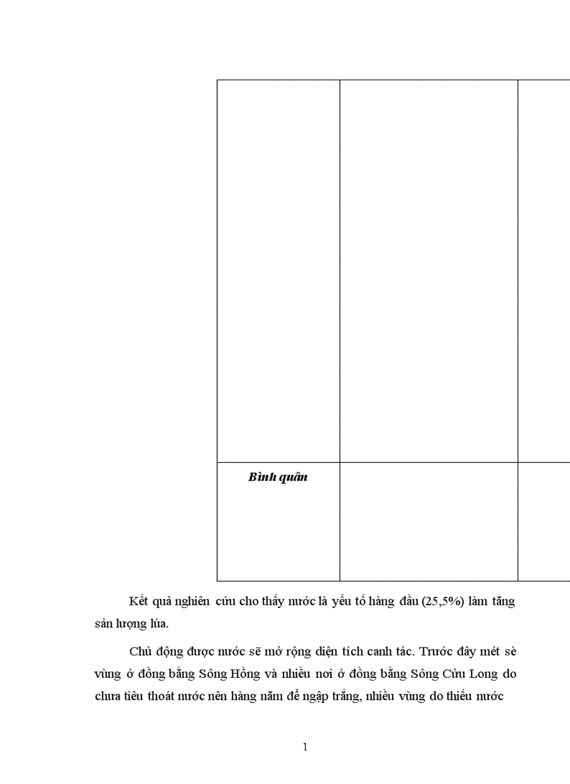 image for page Tiếp tục đổi mới quản lý các doanh nghiệp khai thác công trình thủy lợi trên địa bàn tỉnh Thanh hoá 1