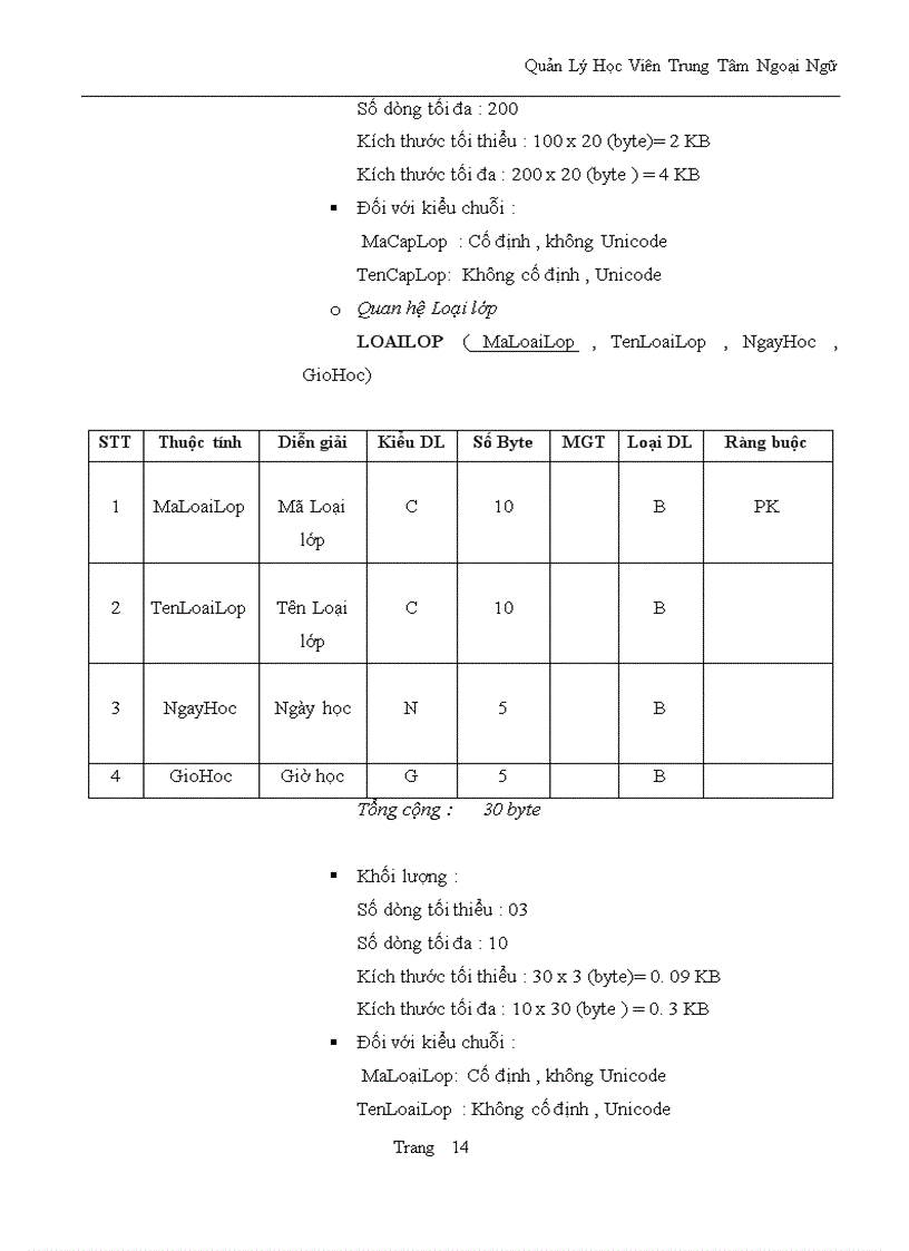 image for page Xây dựng hệ thống thông tin quản lý học viên trung tâm ngoại ngữ 1