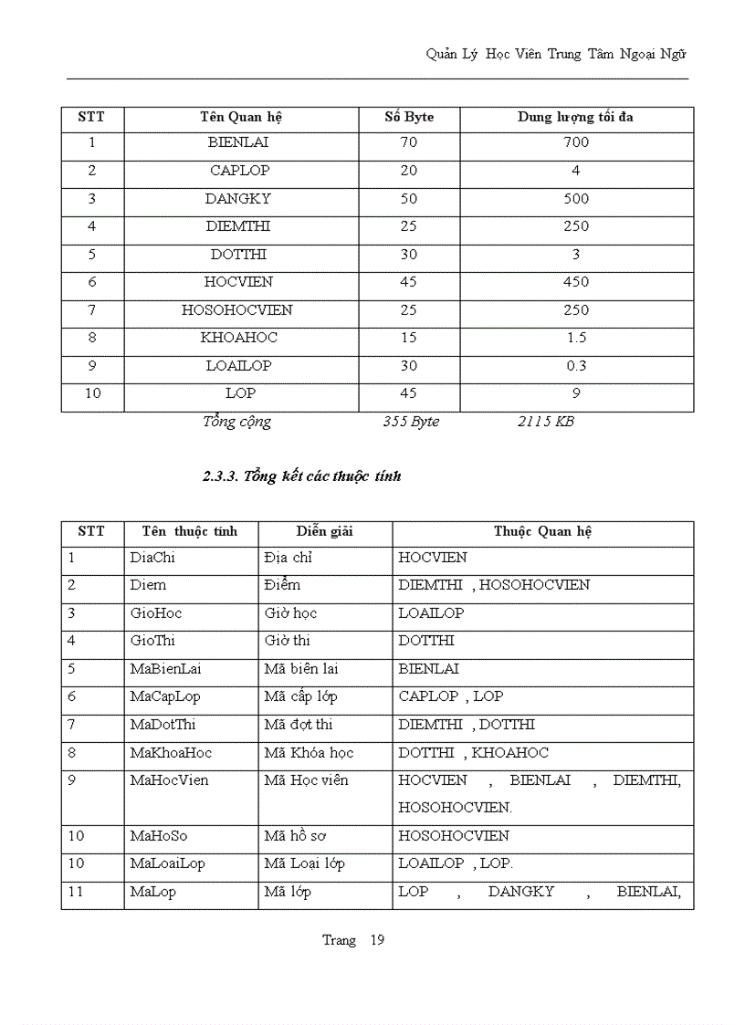 image for page Xây dựng hệ thống thông tin quản lý học viên trung tâm ngoại ngữ 1