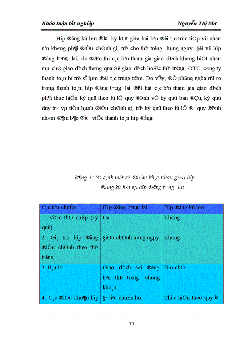 image for page Một số công cụ chứng khoán phái sinh và khả năng áp dụng thị trường chứng khoán phái sinh ở Việt Nam