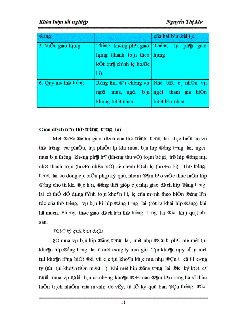 image for page Một số công cụ chứng khoán phái sinh và khả năng áp dụng thị trường chứng khoán phái sinh ở Việt Nam