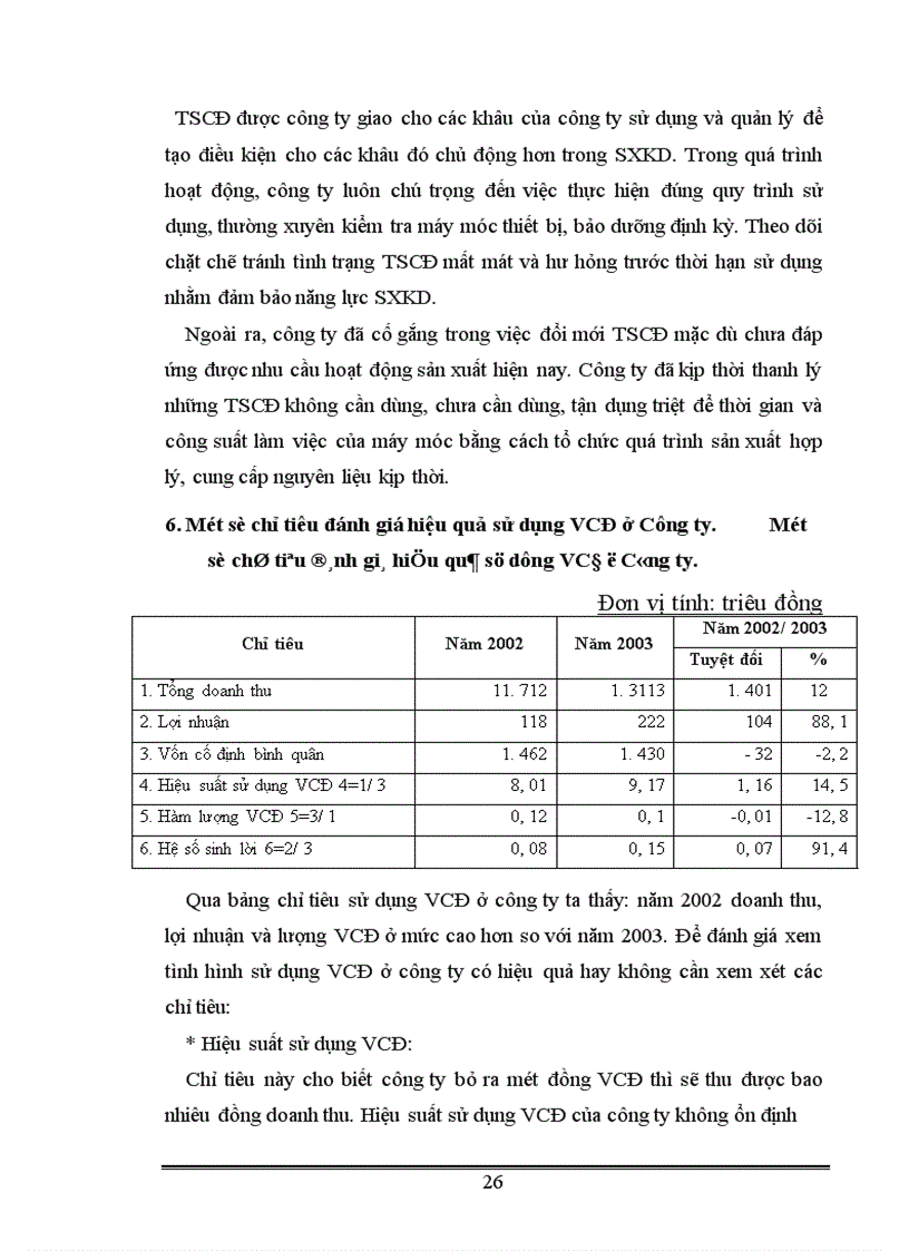 image for page Một số biện pháp quản lý vốn cố định nhằm nâng cao hiệu quả sử dụng vốn cố định tại Công ty in Công Đoàn 1