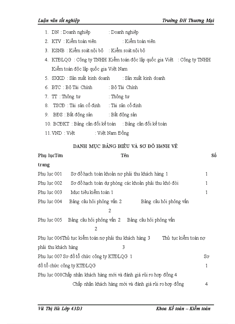 image for page Kiểm toán nợ phải thu khỏch hàng trong kiểm toỏn bỏo cỏo tài chớnh tại cụng ty TNHH kiểm toỏn độc lập quốc gia Việt Nam