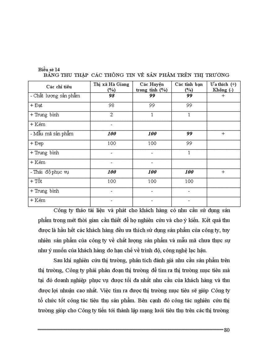 image for page Giải pháp đẩy mạnh tiêu thụ sản phẩm của Công ty In Hà giang 1