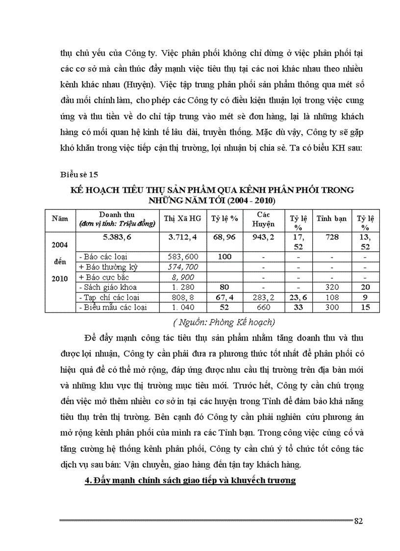 image for page Giải pháp đẩy mạnh tiêu thụ sản phẩm của Công ty In Hà giang 1
