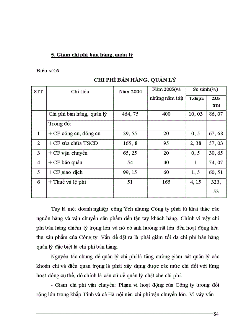 image for page Giải pháp đẩy mạnh tiêu thụ sản phẩm của Công ty In Hà giang 1