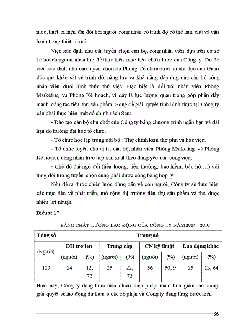image for page Giải pháp đẩy mạnh tiêu thụ sản phẩm của Công ty In Hà giang 1