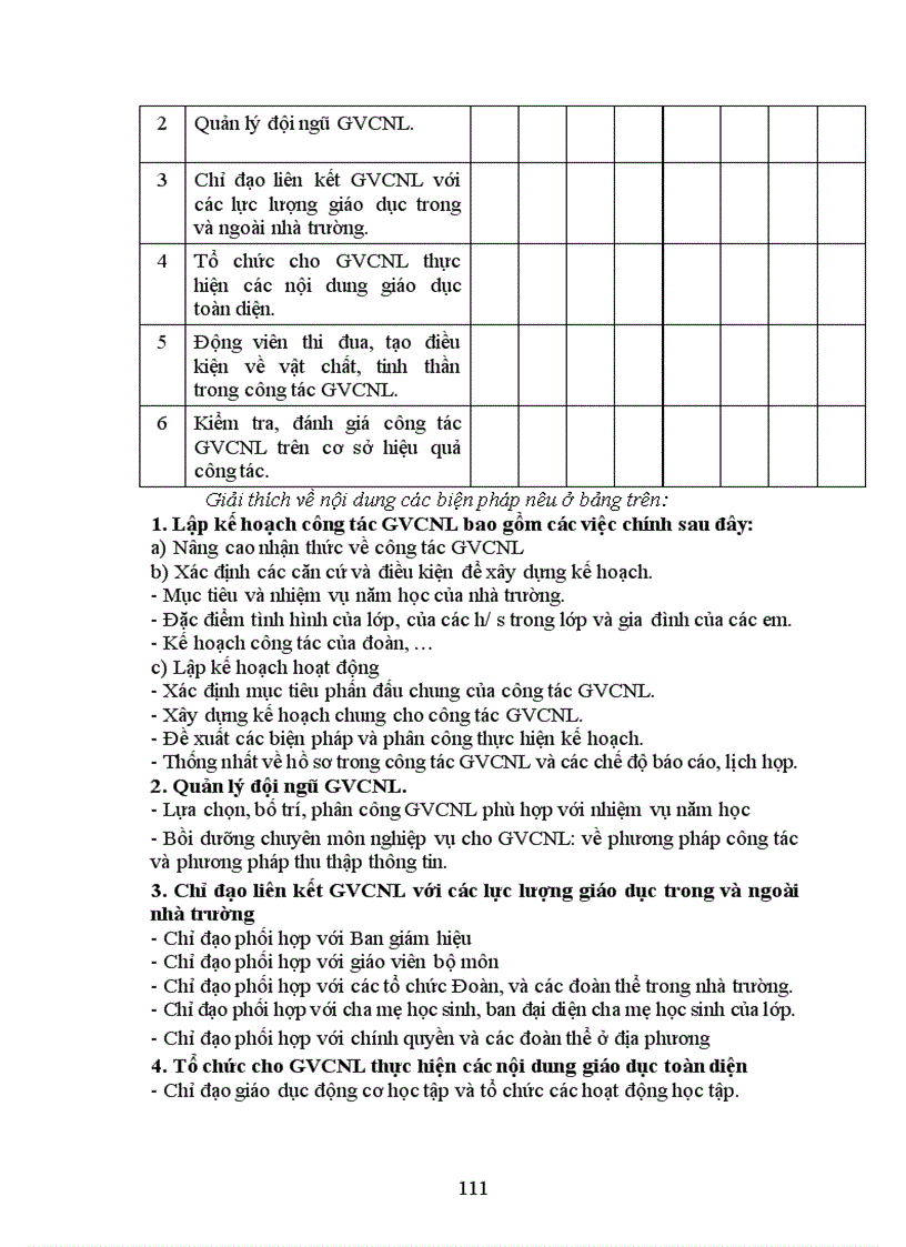 image for page Biện pháp quản lý công tác giáo viên chủ nhiệm lớp ở một số trường THPT tỉnh Yên Bái trong giai đoạn hiện nay 2006 2010