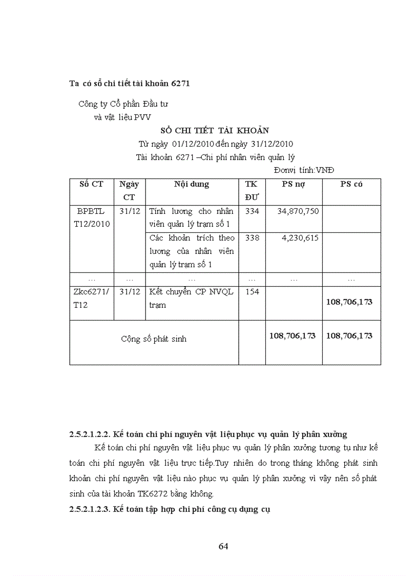 image for page Tổ chức công tác kế toán chi phí sản xuất và tính giá thành sản phẩm 1