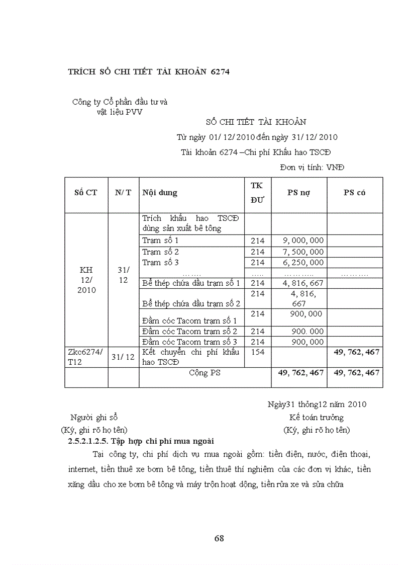 image for page Tổ chức công tác kế toán chi phí sản xuất và tính giá thành sản phẩm 1