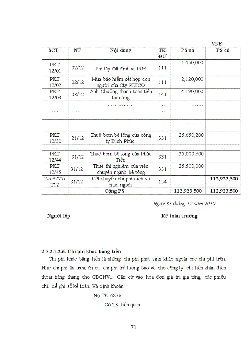 image for page Tổ chức công tác kế toán chi phí sản xuất và tính giá thành sản phẩm 1