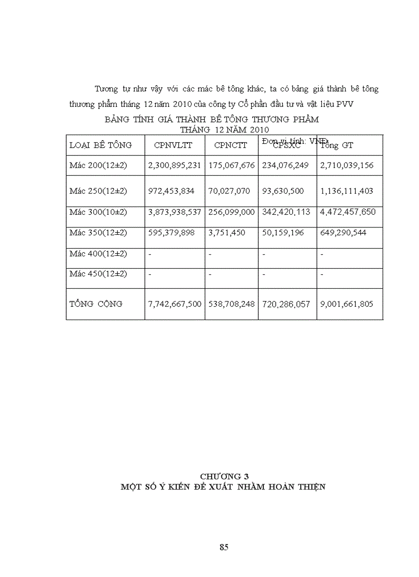 image for page Tổ chức công tác kế toán chi phí sản xuất và tính giá thành sản phẩm 1