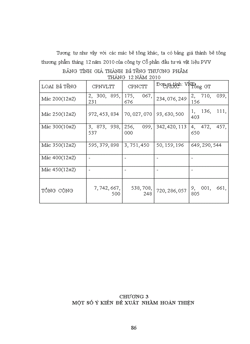 image for page Tổ chức công tác kế toán chi phí sản xuất và tính giá thành sản phẩm 1