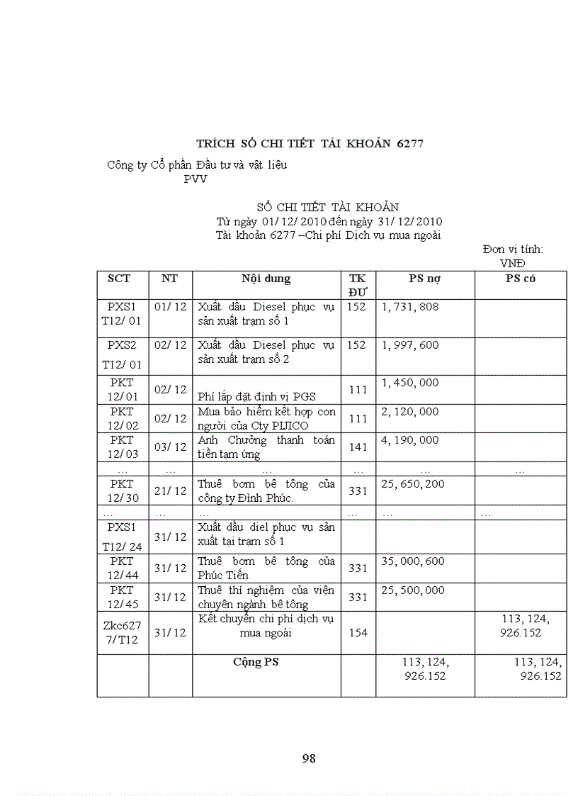 image for page Tổ chức công tác kế toán chi phí sản xuất và tính giá thành sản phẩm 1