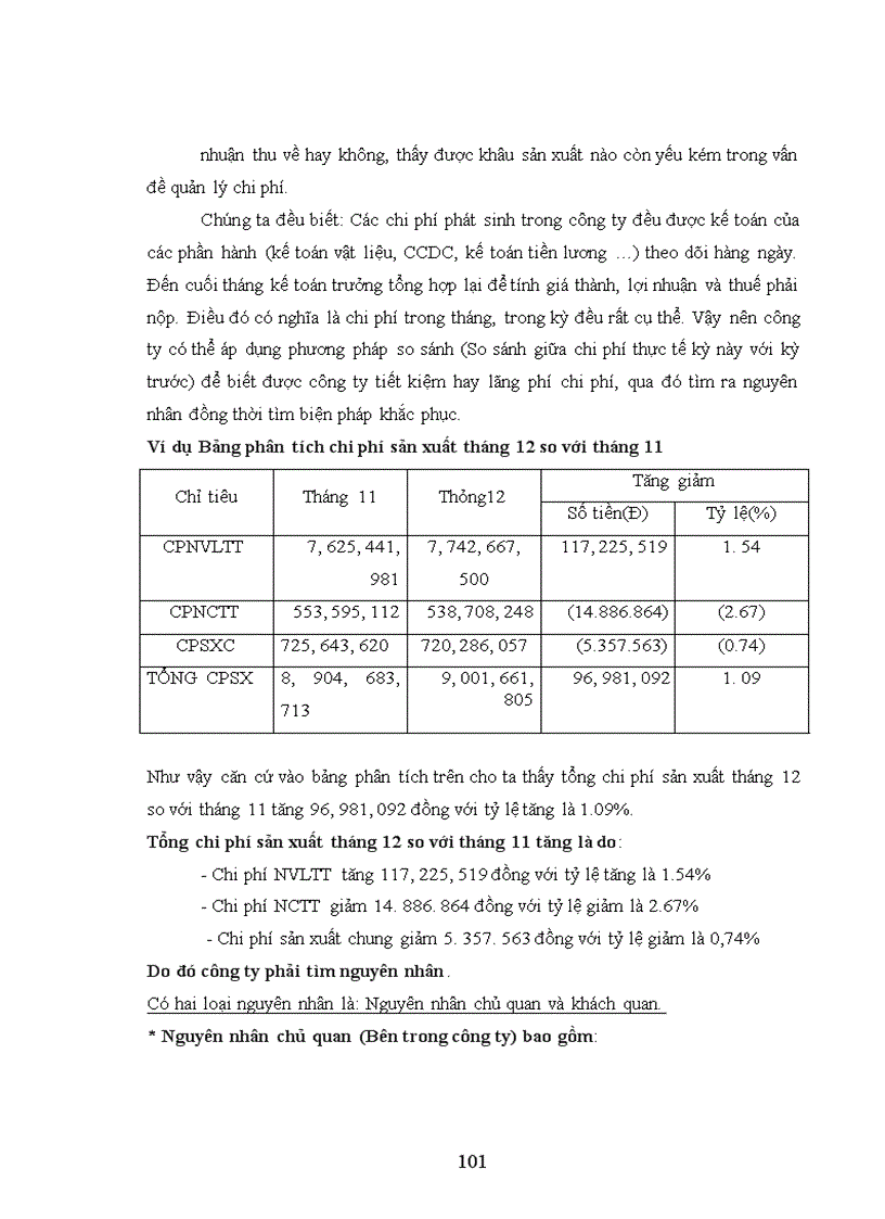 image for page Tổ chức công tác kế toán chi phí sản xuất và tính giá thành sản phẩm 1
