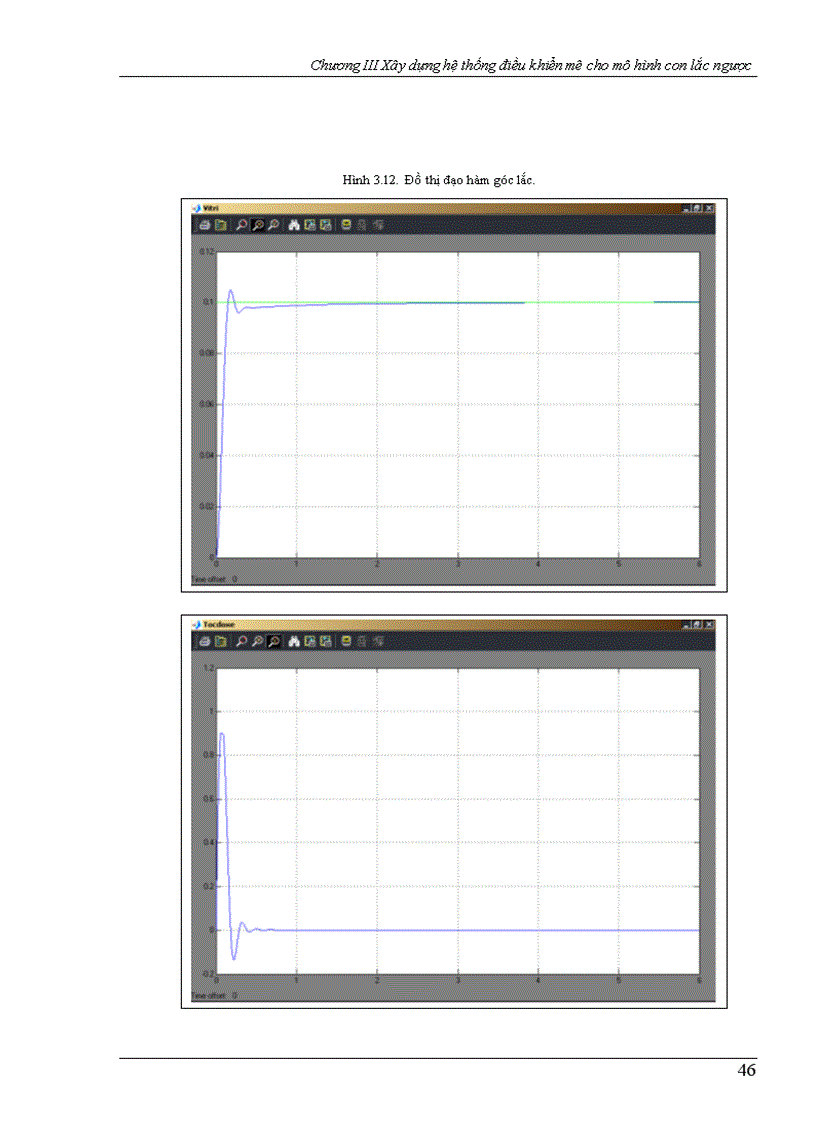 image for page Xây dựng hệ thống điều khiển mờ cho mô hình con lắc ngược 1