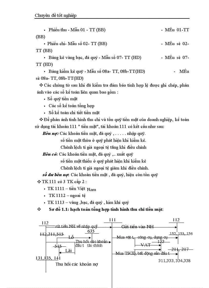 image for page Kế toán vốn bằng tiền và các nghiệp vụ thanh toán tại công ty cổ phần tập đoàn Nam Cường Hà Nội Chi nhánh Hải Dương 1