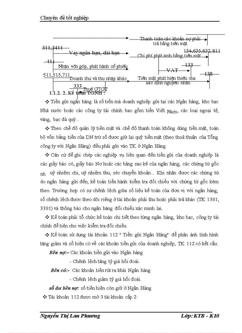 image for page Kế toán vốn bằng tiền và các nghiệp vụ thanh toán tại công ty cổ phần tập đoàn Nam Cường Hà Nội Chi nhánh Hải Dương 1