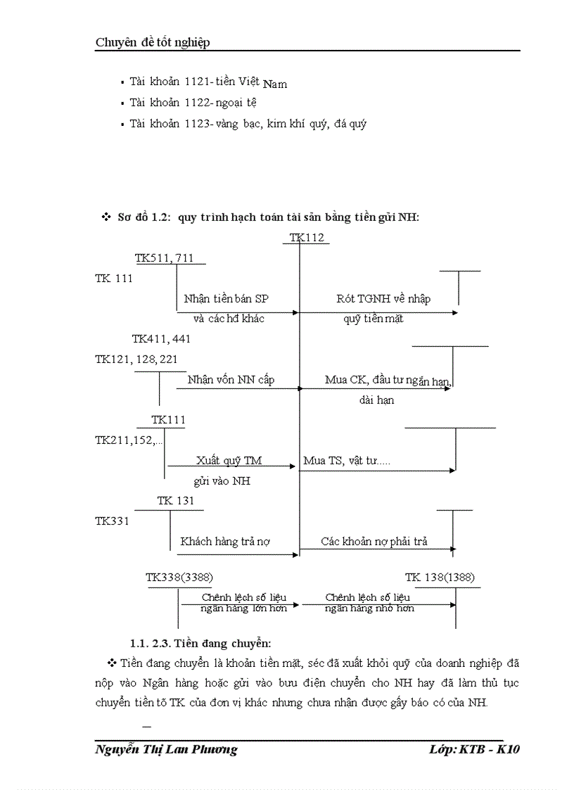 image for page Kế toán vốn bằng tiền và các nghiệp vụ thanh toán tại công ty cổ phần tập đoàn Nam Cường Hà Nội Chi nhánh Hải Dương 1