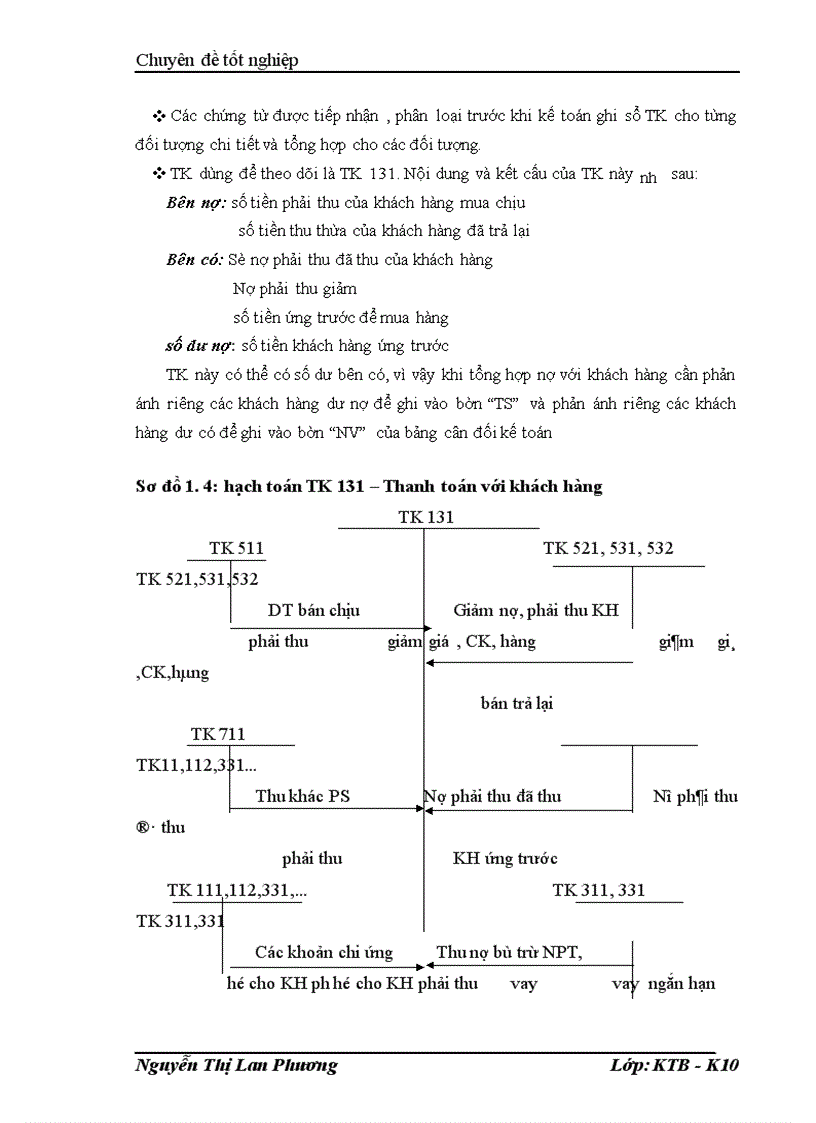 image for page Kế toán vốn bằng tiền và các nghiệp vụ thanh toán tại công ty cổ phần tập đoàn Nam Cường Hà Nội Chi nhánh Hải Dương 1