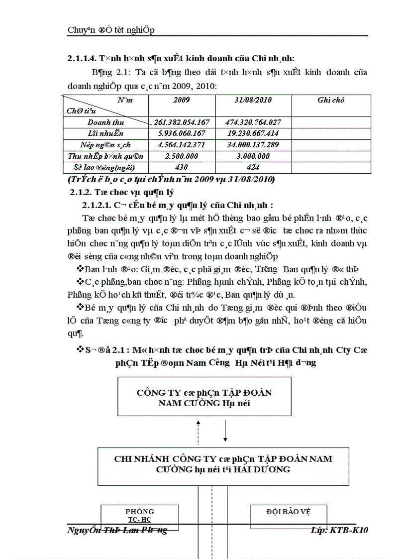 image for page Kế toán vốn bằng tiền và các nghiệp vụ thanh toán tại công ty cổ phần tập đoàn Nam Cường Hà Nội Chi nhánh Hải Dương 1