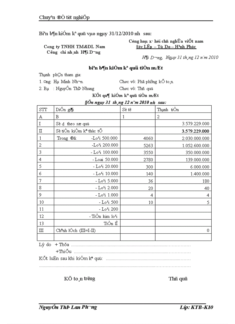 image for page Kế toán vốn bằng tiền và các nghiệp vụ thanh toán tại công ty cổ phần tập đoàn Nam Cường Hà Nội Chi nhánh Hải Dương 1