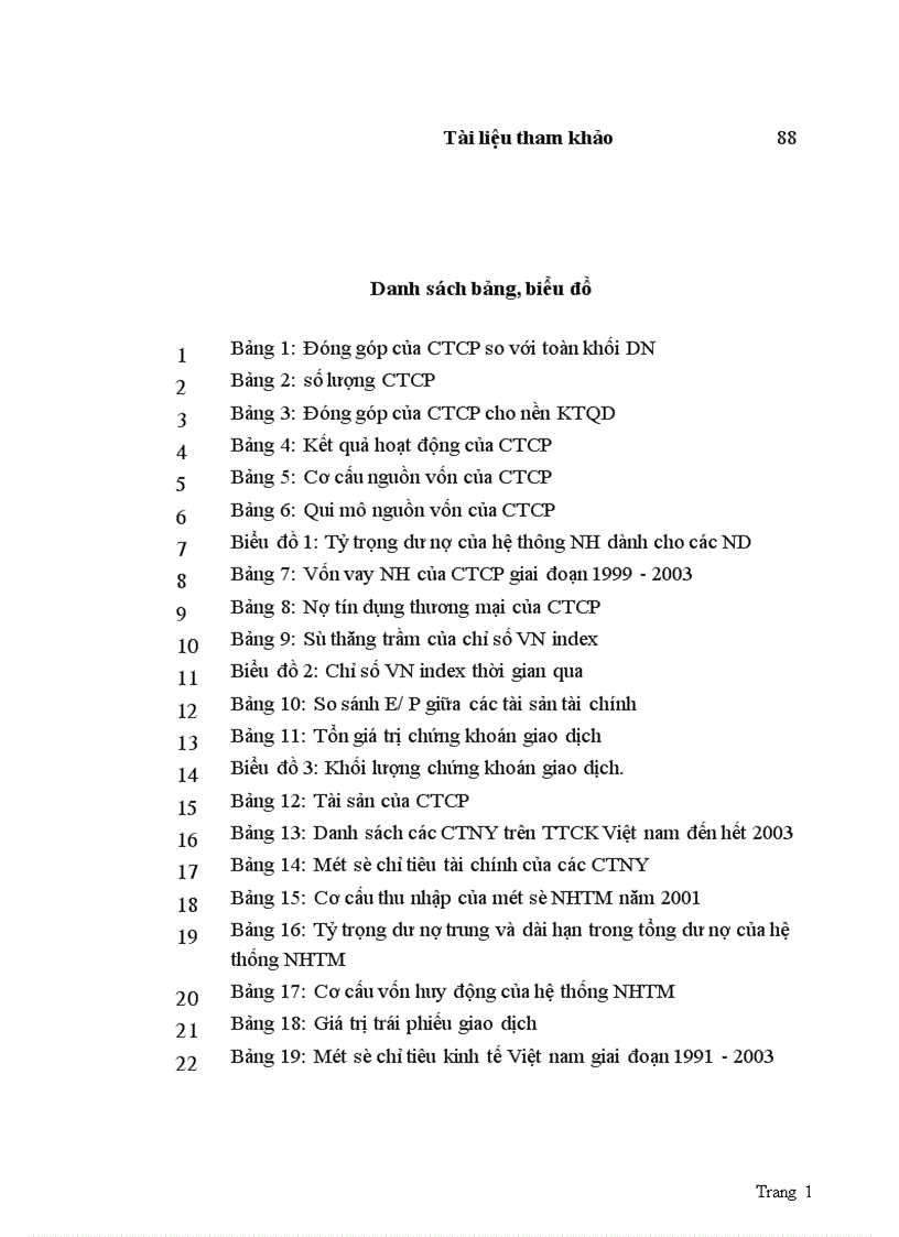 image for page Giải pháp tăng cường huy động vốn của CTCP trên TTCK Việt nam 1